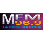 RadioMusiqueFM-96.9 Cap-Haitien, Haiti