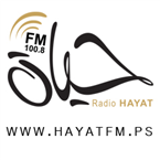 FMRadio Nablus, Palestinian Territory