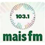 RádioMaisFM-103.1 Joinville, SC, Brazil