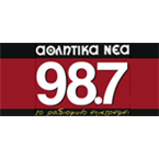 SportsNewsFM-98.7 Thessaloniki, Greece