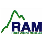 RAM Gap, France