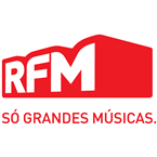 RFM-93.2 Lisboa, Portugal