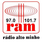 RadioAltoMinho-97.0 Viana do Castelo, Portugal