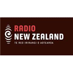 RadioNewZealandParliament Wellington, New Zealand