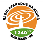 RedeGaúchaSAT Bom Jesus, Brazil