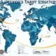 Mexico Tariffs
